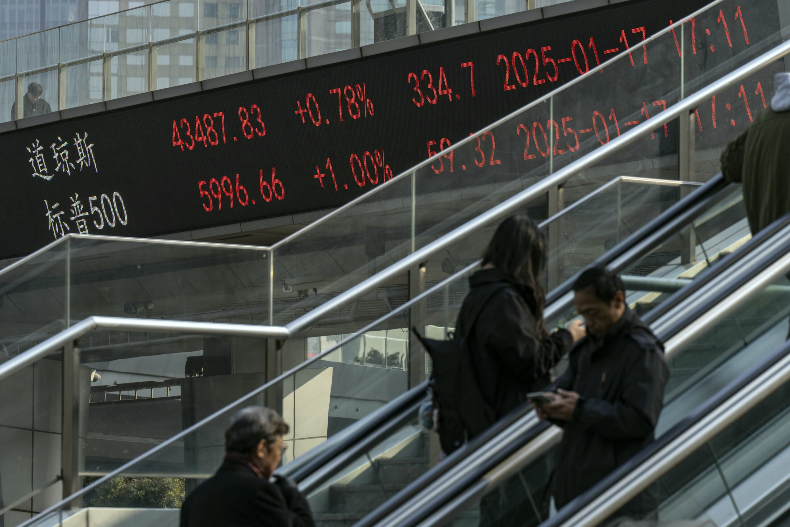Informações financeiras sobre o desempenho do mercado