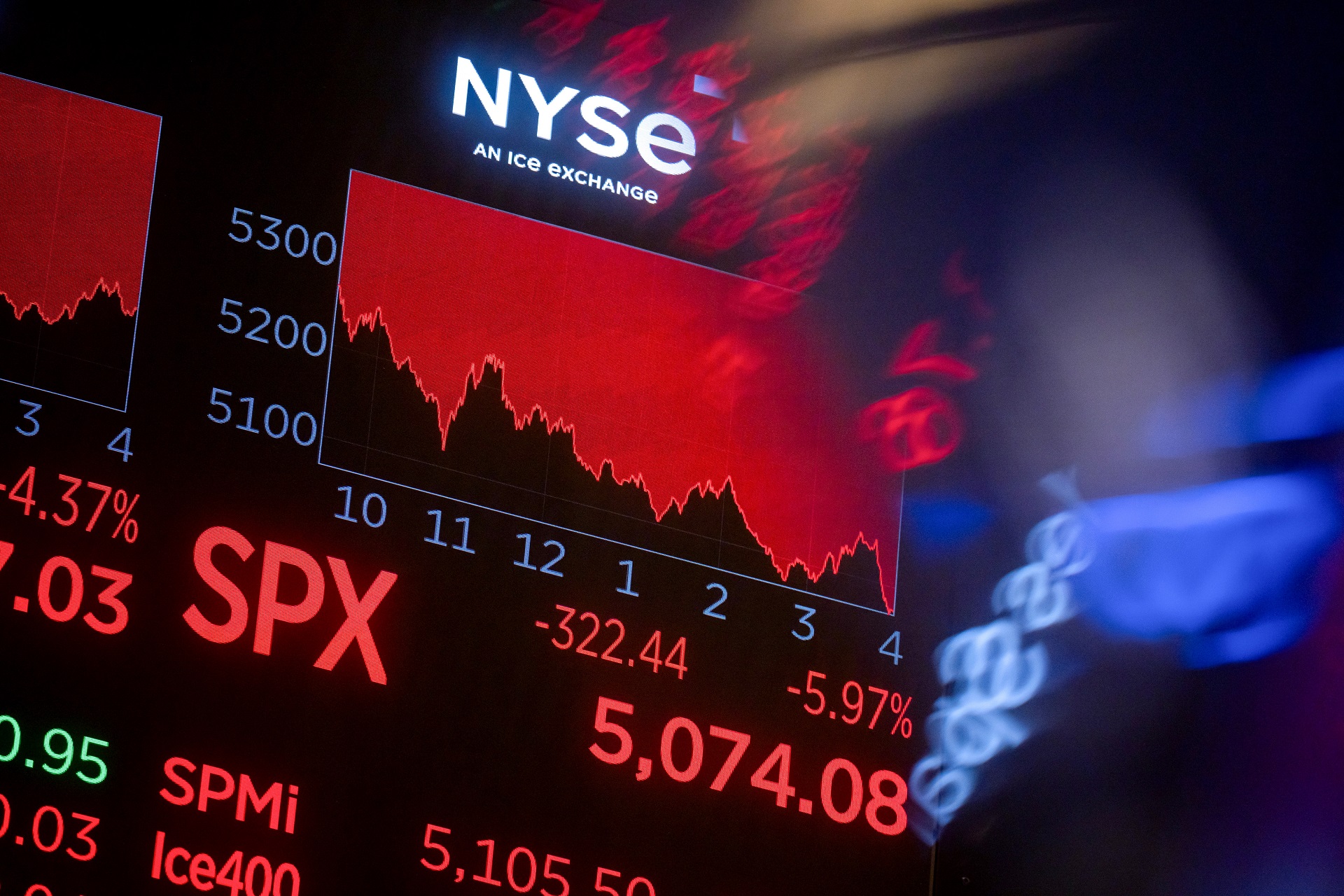 Informações do mercado de ações